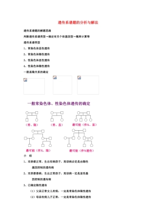 重庆市荣昌安富中学2014届高二生物 遗传系谱题的分析与解法教案