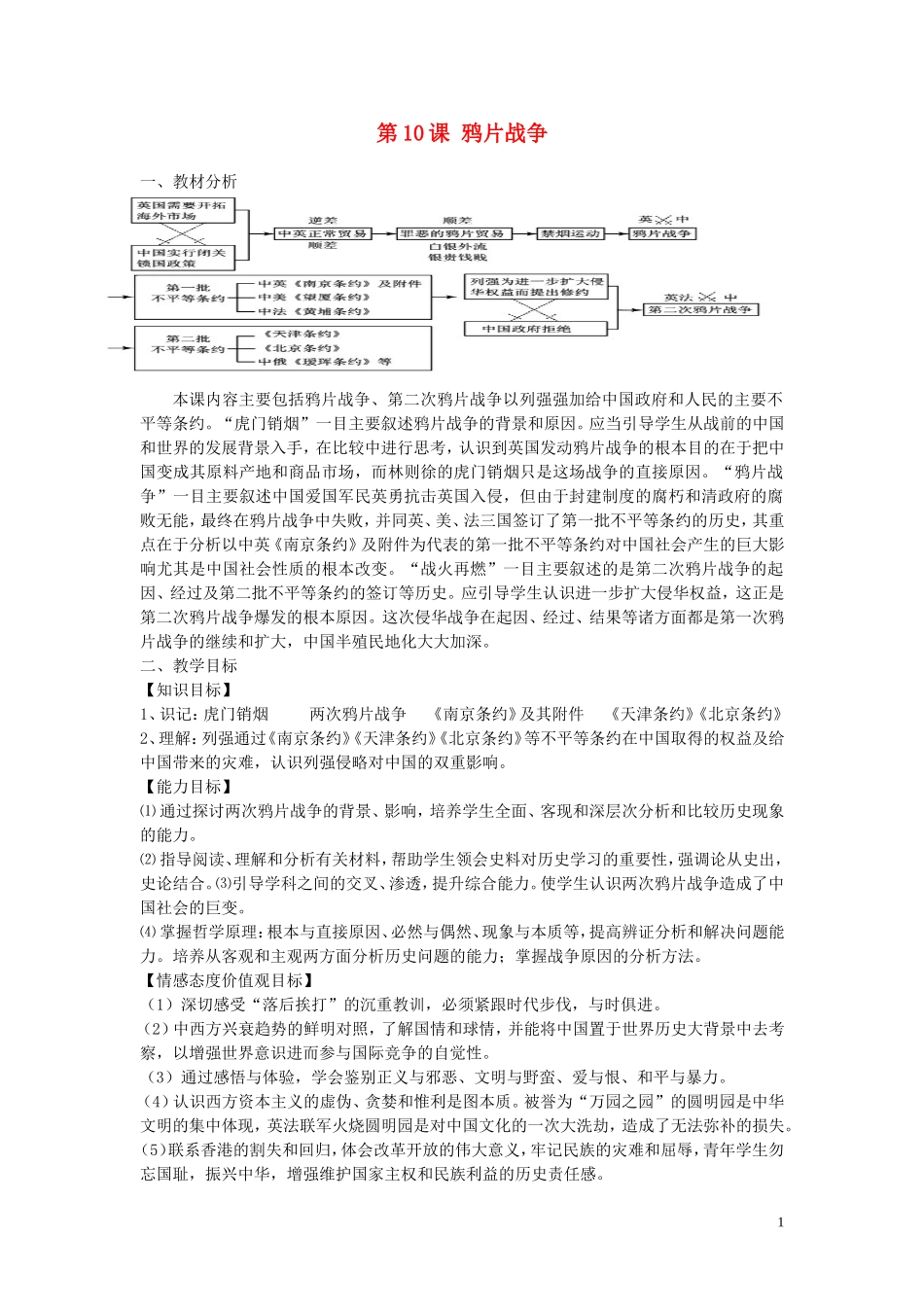 重庆市万州分水中学2013高中历史 第10课 鸦片战争教案 新人教版必修1_第1页
