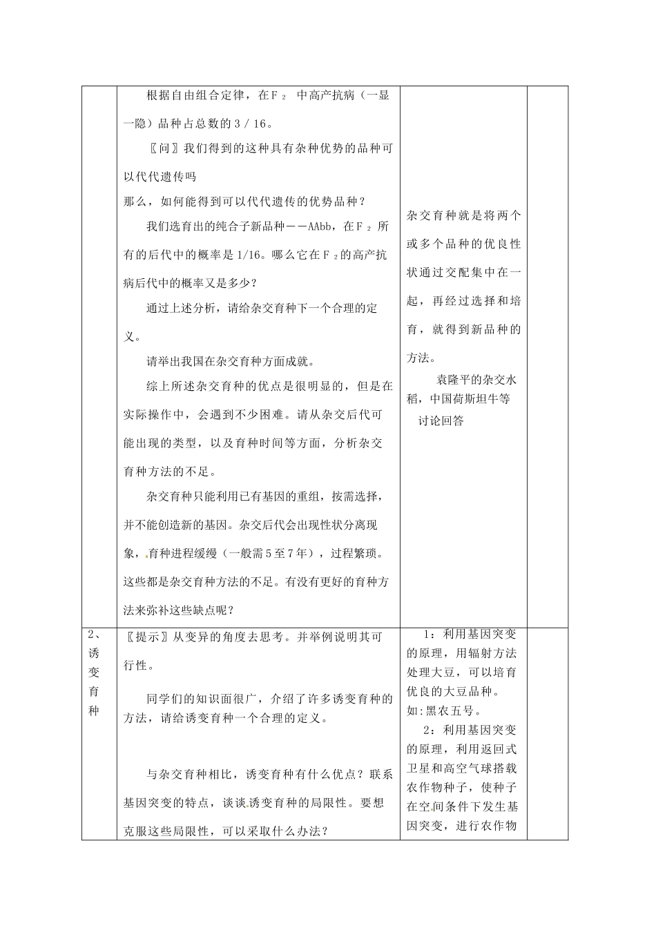 陕西地区2012高中生物复习资料 6.1《杂交育种与诱变育种》教案 新人教版必修2_第3页