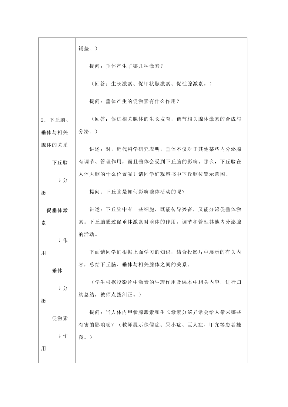 重庆市荣昌安富中学2014届高一生物 人和高等动物生命活动的调节 体液调节教案_第3页