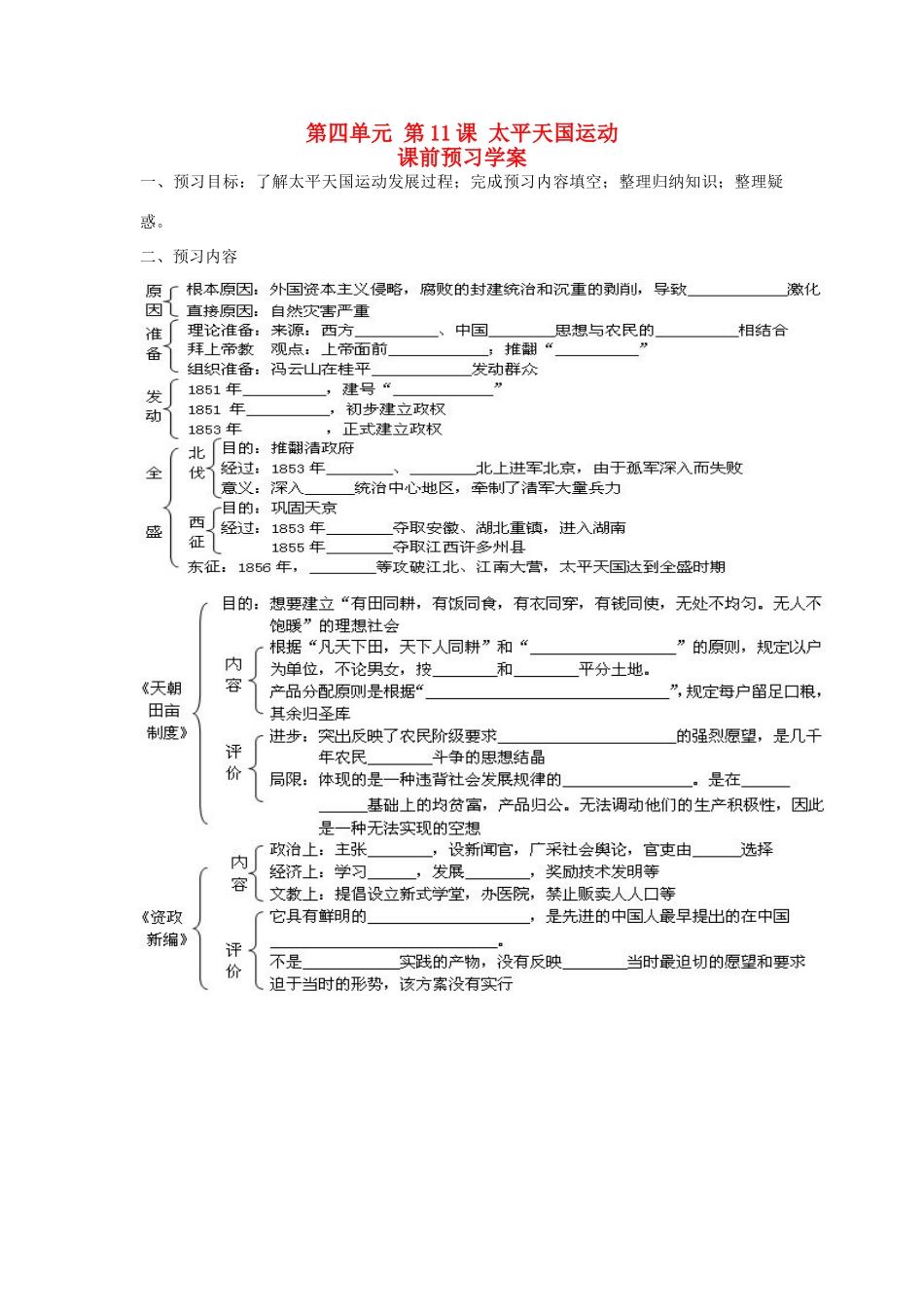 重庆市万州分水中学2013高中历史 第11课 太平天国运动预习学案 新人教版必修1_第1页