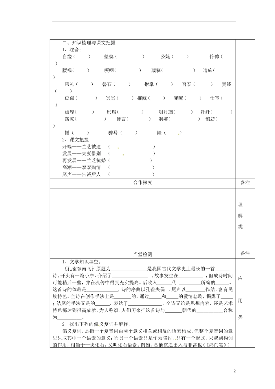 陕西省澄城县寺前中学高一语文 孔雀东南飞1教学案_第2页