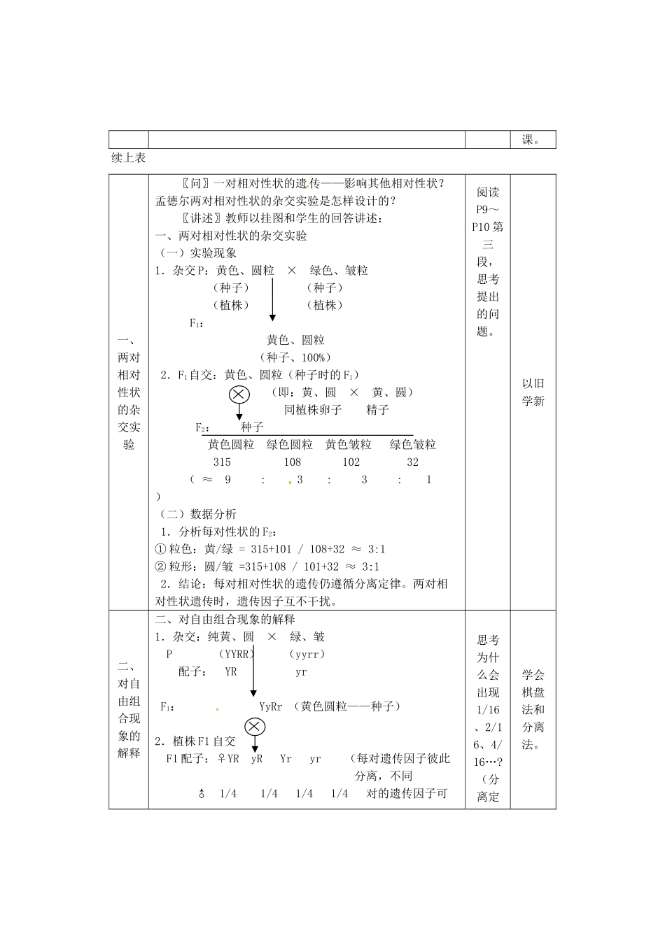 陕西省南郑中学2014高中生物 1.2孟德尔的豌豆杂交实验（二）（第2课时）教案A 新人教版必修2_第2页