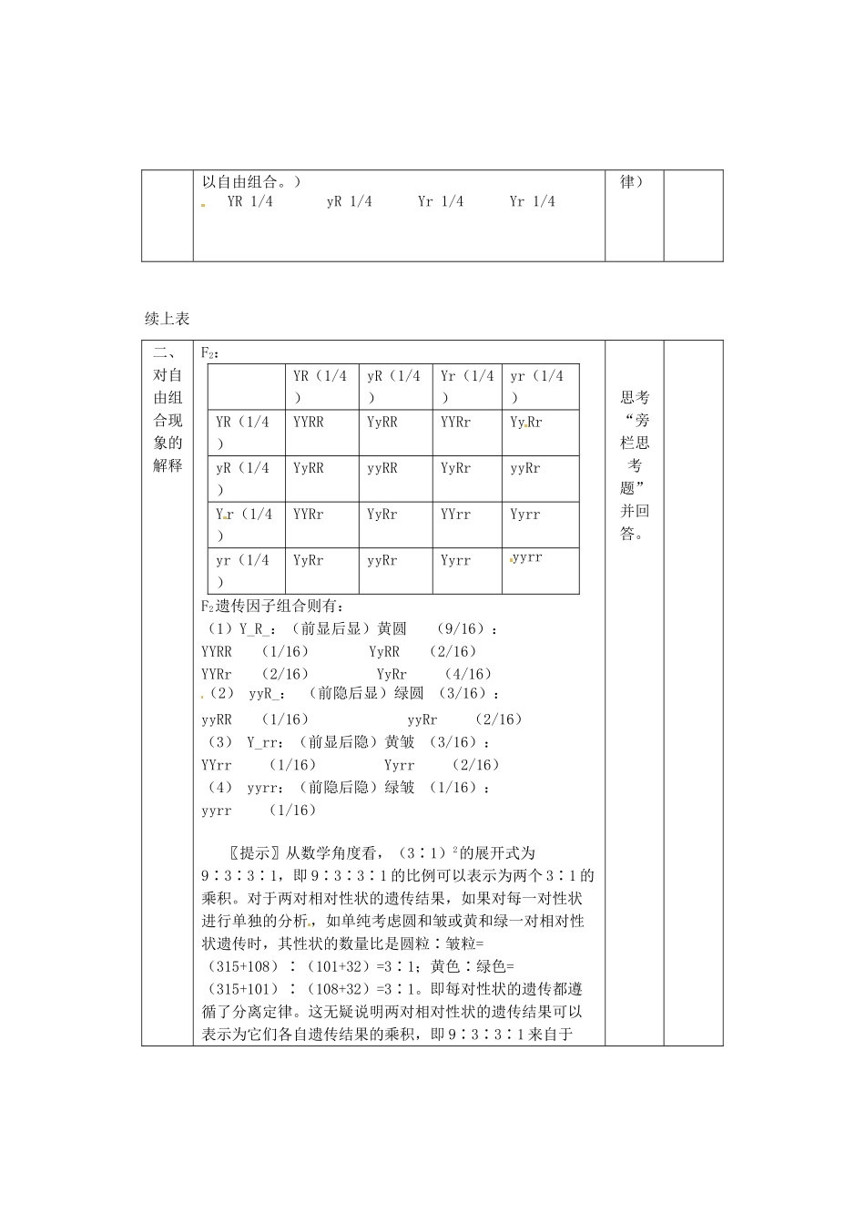 陕西省南郑中学2014高中生物 1.2孟德尔的豌豆杂交实验（二）（第2课时）教案A 新人教版必修2_第3页