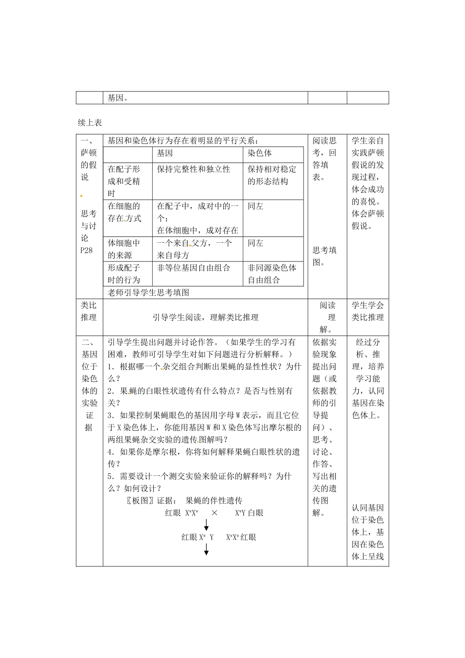陕西省南郑中学2014高中生物 2.2基因在染色体上教案A 新人教版必修2_第2页