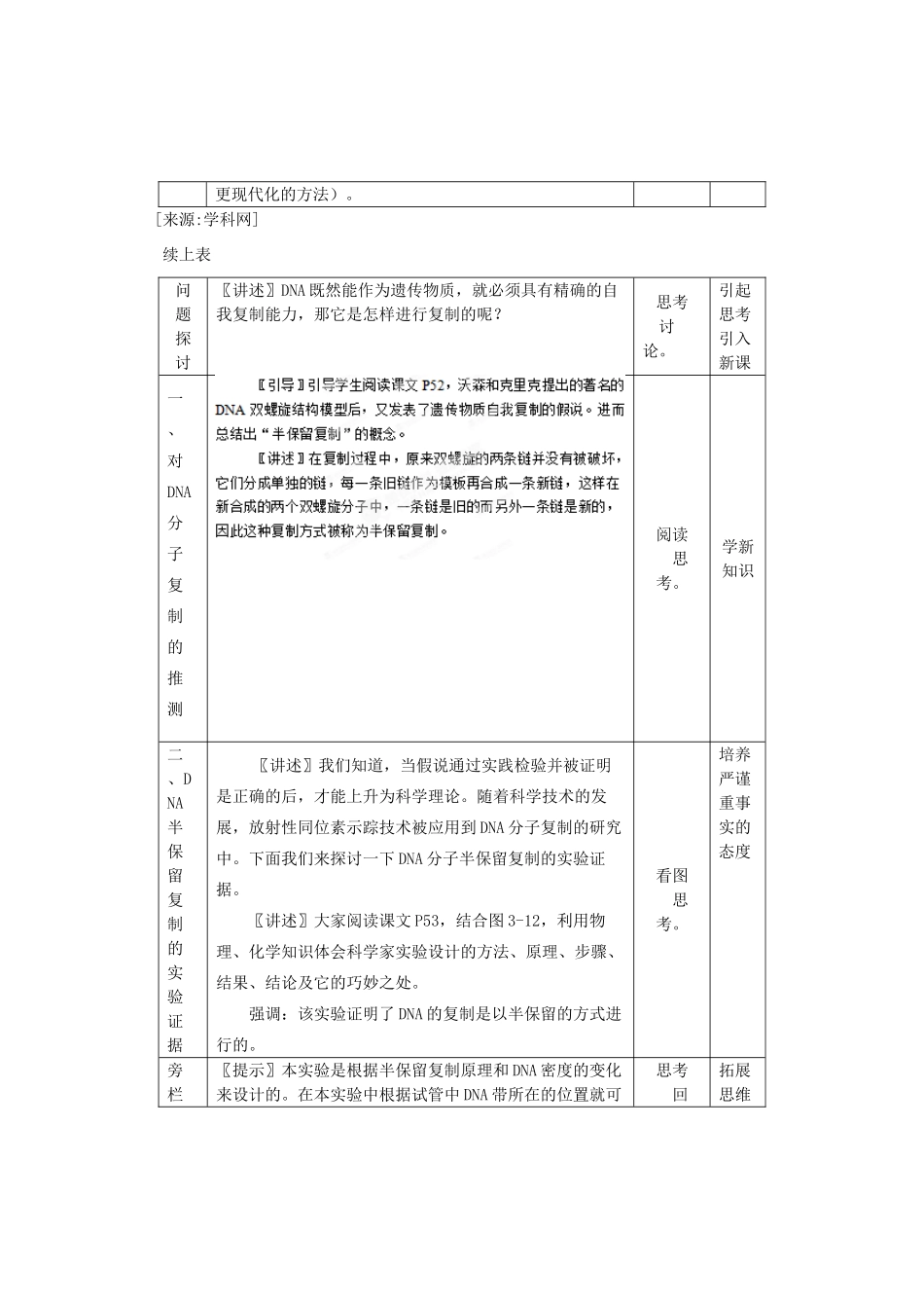 陕西省南郑中学2014高中生物 3.3 DN教案A的复制教案A 新人教版必修2_第2页