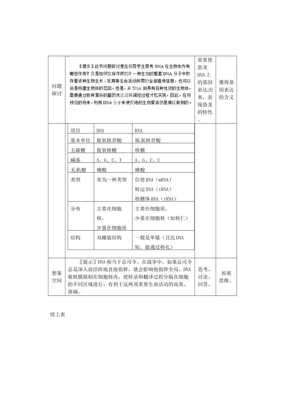 陕西省南郑中学2014高中生物 4.1 基因指导蛋白质的合成（第1课时）教案A 新人教版必修2_第3页