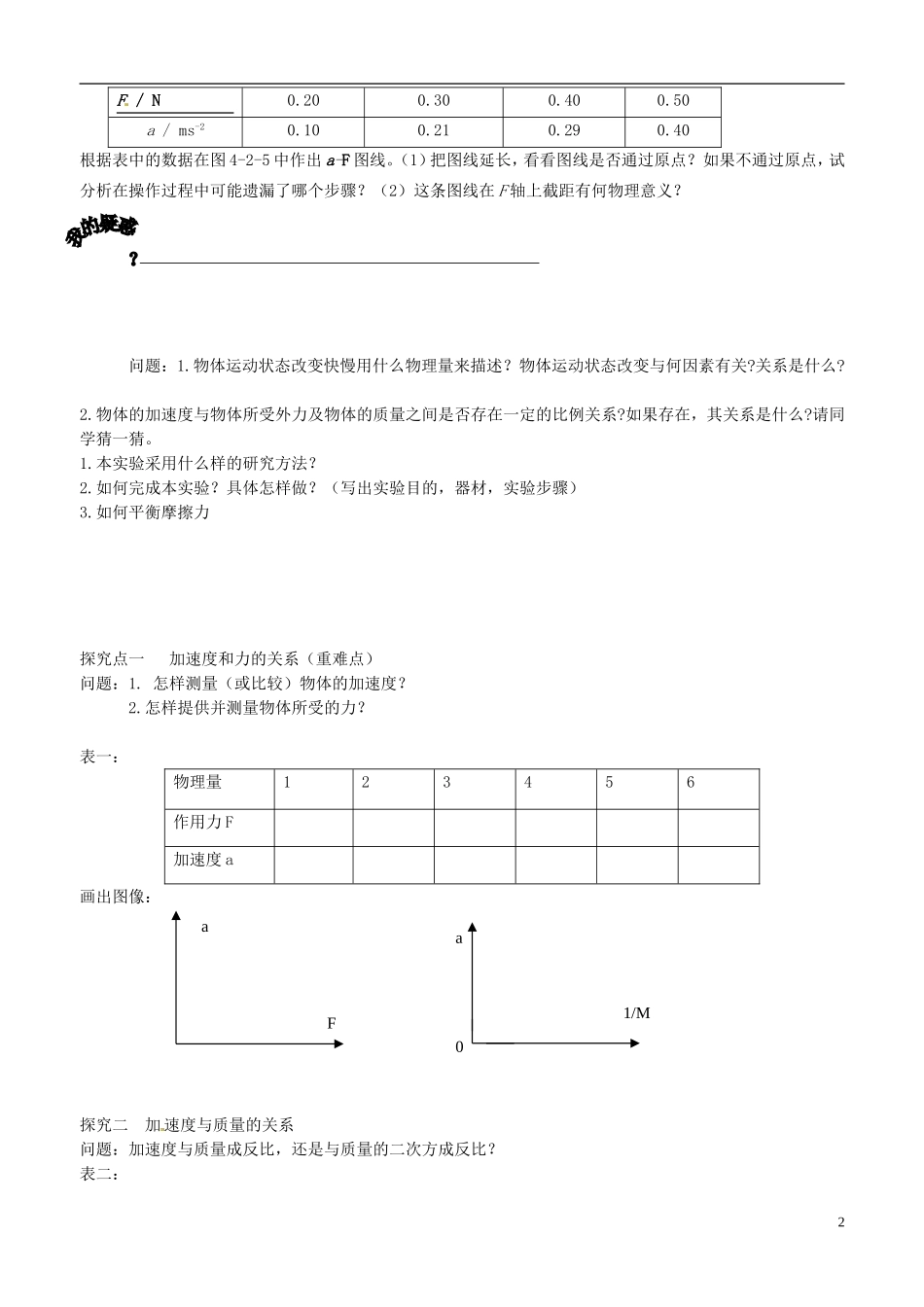 重庆市萱花中学高中物理 4-2 实验 探究加速度与力 质量的关系学案 新人教版必修1_第2页