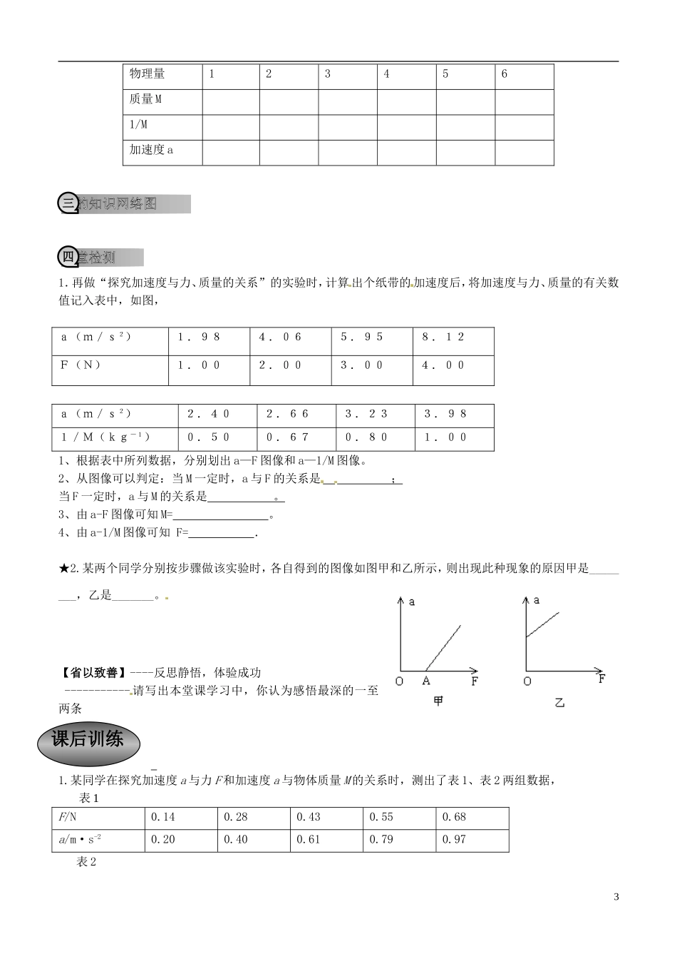重庆市萱花中学高中物理 4-2 实验 探究加速度与力 质量的关系学案 新人教版必修1_第3页