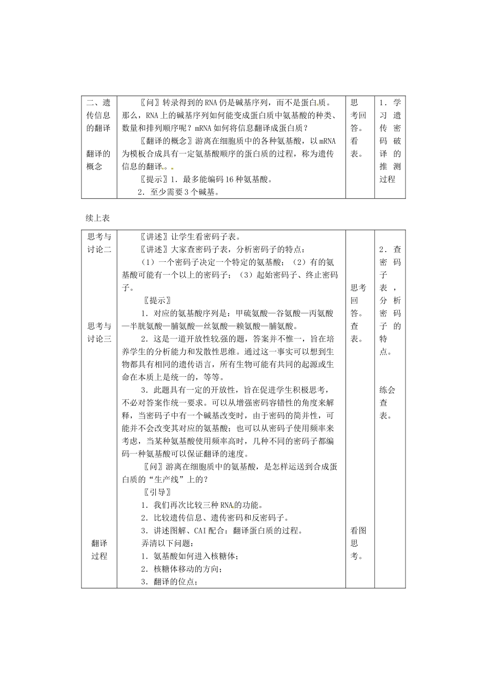 陕西省南郑中学2014高中生物 4.1 基因指导蛋白质的合成（第2课时）教案A 新人教版必修2_第2页