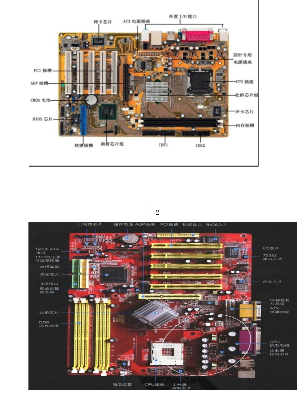 计算机主板的组成详解_第2页