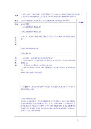 陕西省西安交大阳光中学高中数学 2.2 结构图学案 新人教版选修1-2