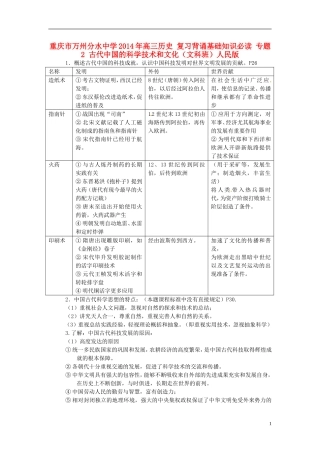 重庆市万州分水中学2014年高三历史 复习背诵基础知识必读 专题2 古代中国的科学技术和文化（文科班）人民版
