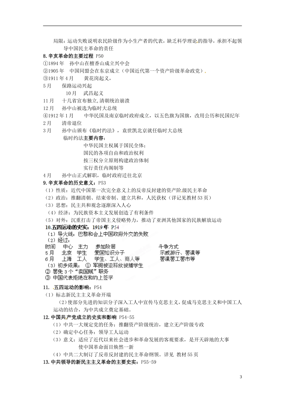 重庆市万州分水中学2014年高三历史 复习背诵基础知识必读 专题2、3 近代中国反侵略、求民主的斗争（文科班）人民版_第3页