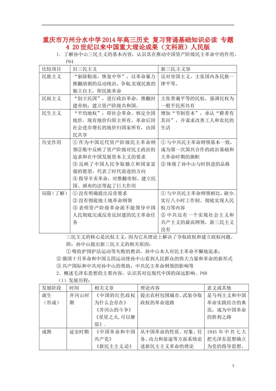 重庆市万州分水中学2014年高三历史 复习背诵基础知识必读 专题4 20世纪以来中国重大理论成果（文科班）人民版_第1页