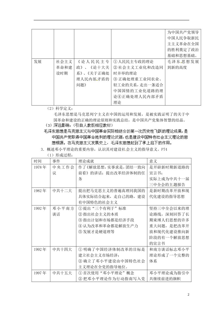 重庆市万州分水中学2014年高三历史 复习背诵基础知识必读 专题4 20世纪以来中国重大理论成果（文科班）人民版_第2页