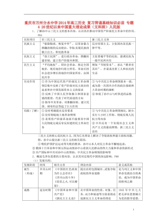重庆市万州分水中学2014年高三历史 复习背诵基础知识必读 专题4 20世纪以来中国重大理论成果（文科班）人民版