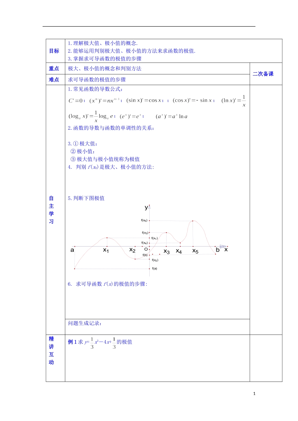 陕西省西安交大阳光中学高中数学 3.1.2 函数的极值（一）学案 新人教版选修2-2_第1页