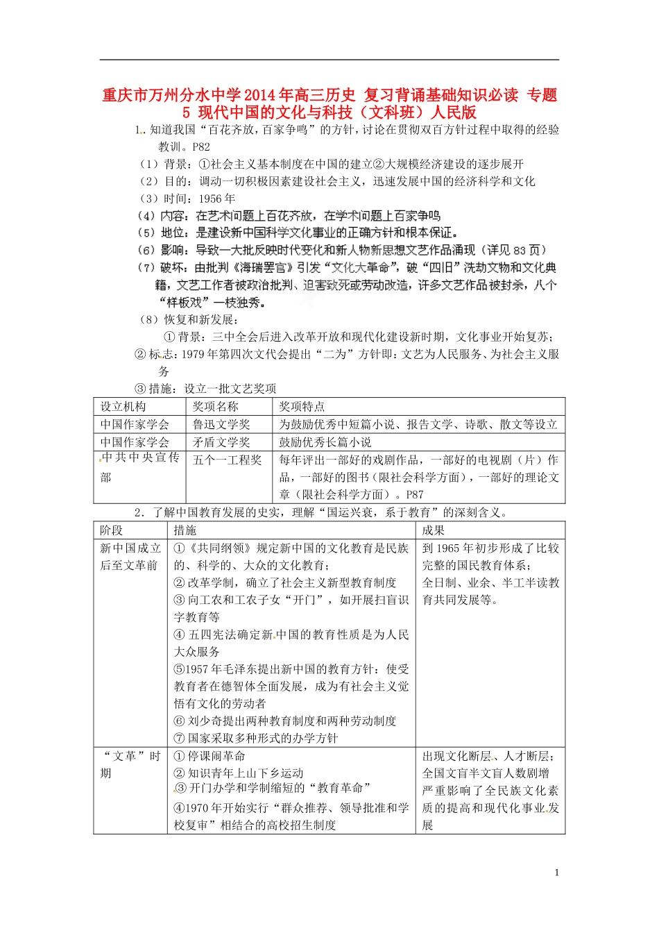 重庆市万州分水中学2014年高三历史 复习背诵基础知识必读 专题5 现代中国的文化与科技（文科班）人民版_第1页
