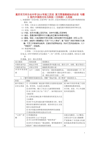 重庆市万州分水中学2014年高三历史 复习背诵基础知识必读 专题5 现代中国的文化与科技（文科班）人民版