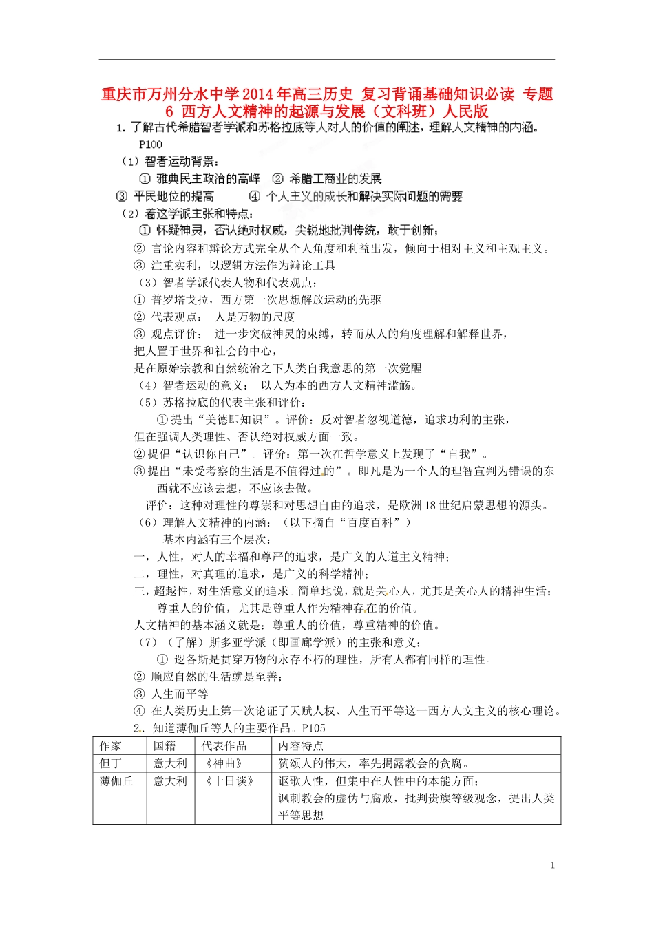 重庆市万州分水中学2014年高三历史 复习背诵基础知识必读 专题6 西方人文精神的起源与发展（文科班）人民版_第1页