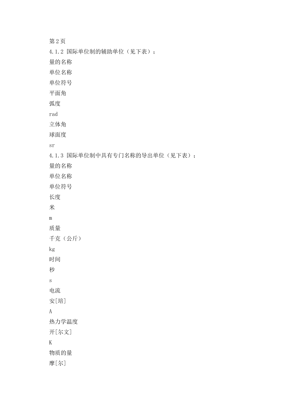 计量单位管理程序_第3页