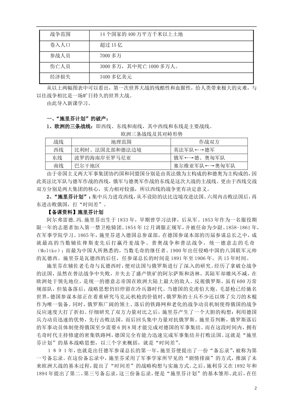 重庆市万州分水中学2014年高中历史 1-2 旷日持久的战争同步精品教案 新人教版选修3_第2页