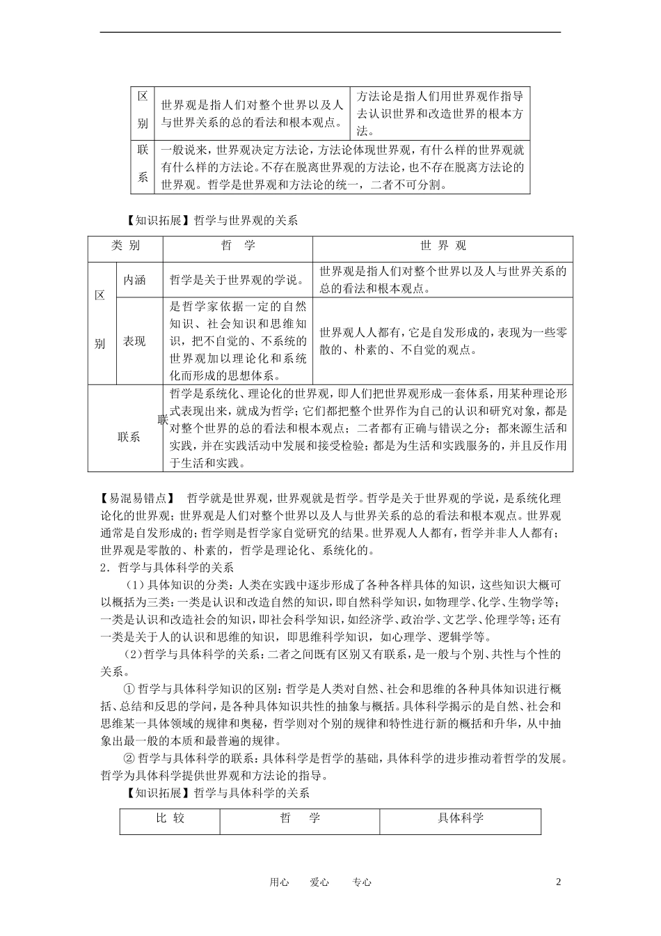 陕西省汉中市陕飞二中2012届高中政治一轮复习讲义 第1课 美好生活的向导 新人教版必修4_第2页