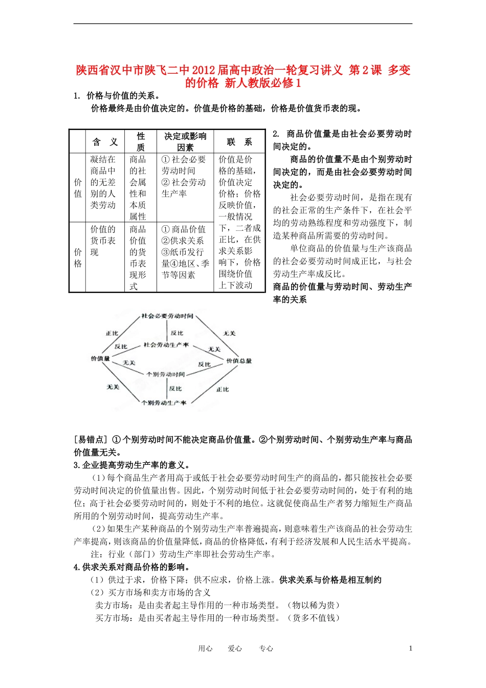 陕西省汉中市陕飞二中2012届高中政治一轮复习讲义 第2课 多变的价格 新人教版必修1_第1页