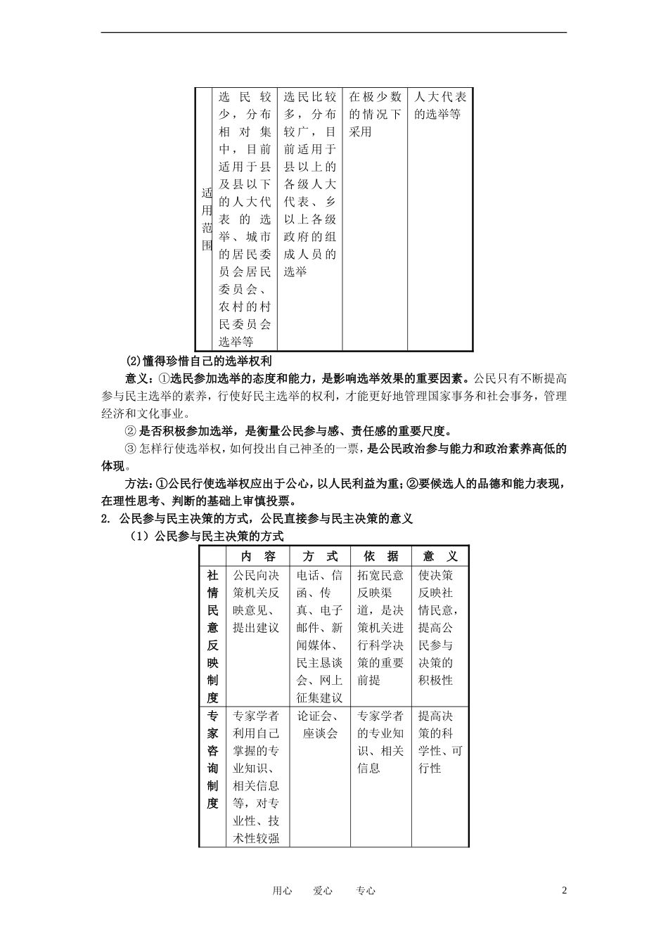 陕西省汉中市陕飞二中2012届高中政治一轮复习讲义 第2课 我国公民的政治参与 新人教版必修2_第2页