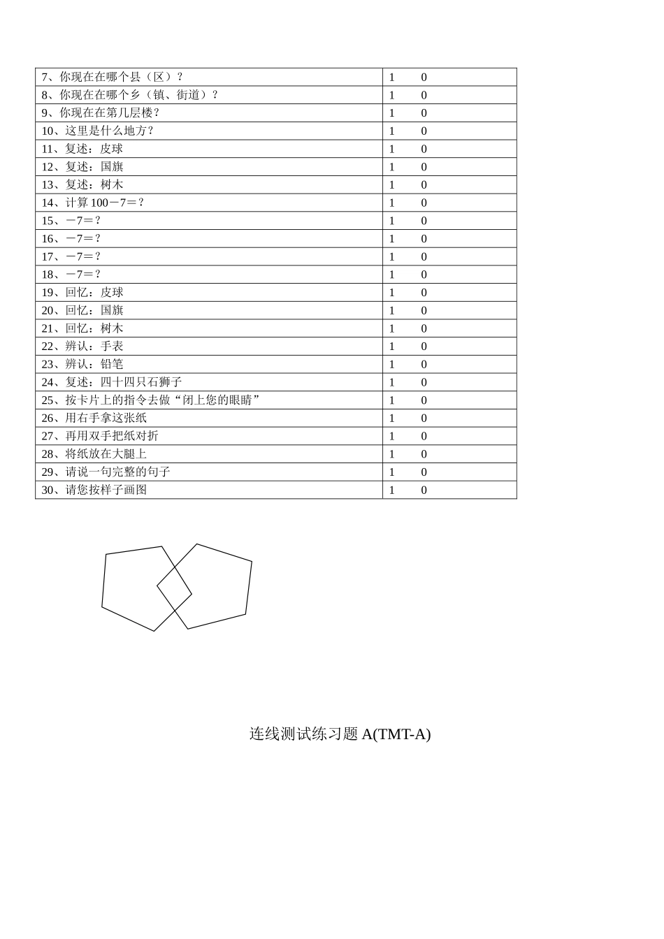 认知功能测试_第2页