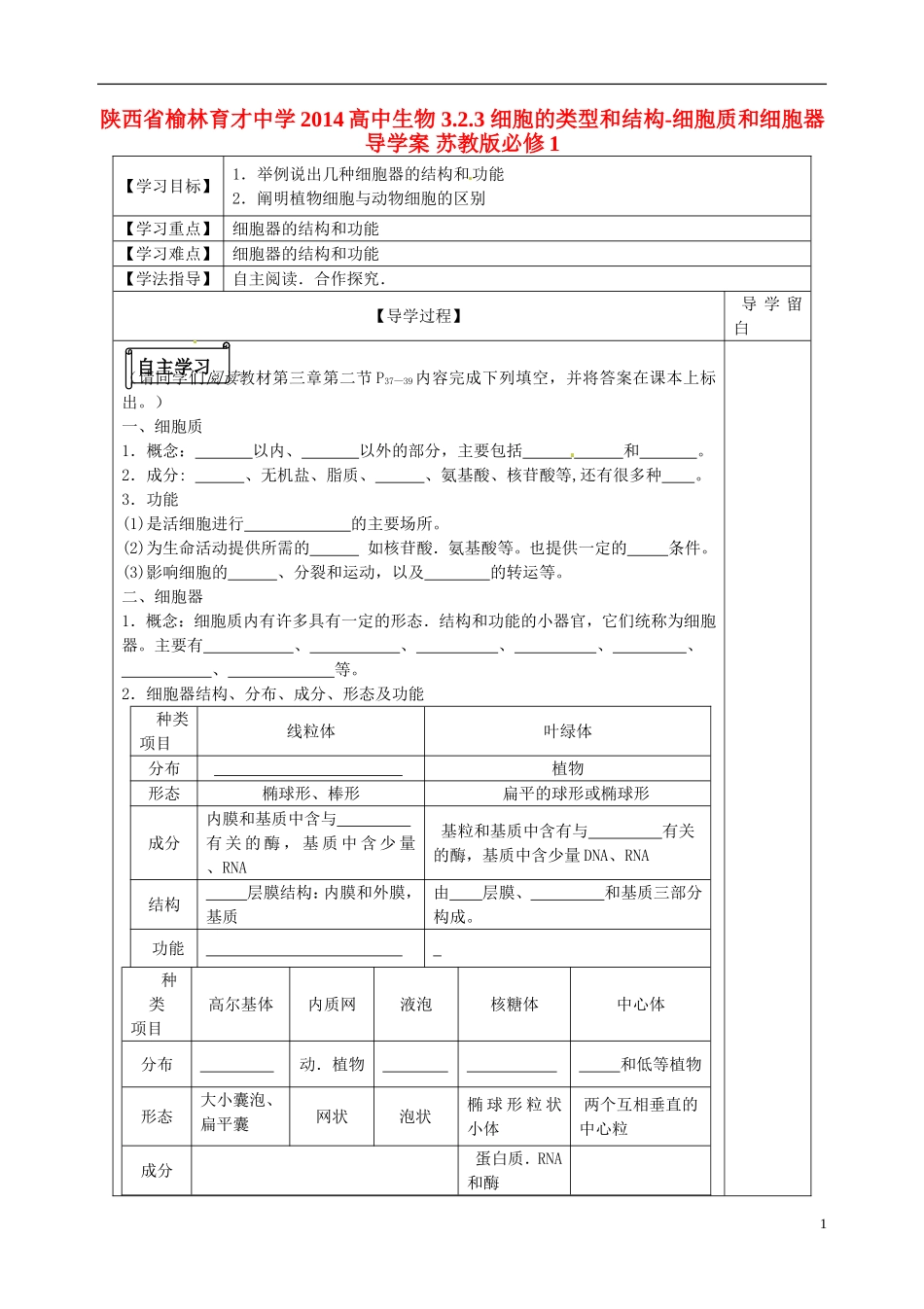 陕西省榆林育才中学2014高中生物 3.2.3 细胞的类型和结构-细胞质和细胞器导学案 苏教版必修1_第1页