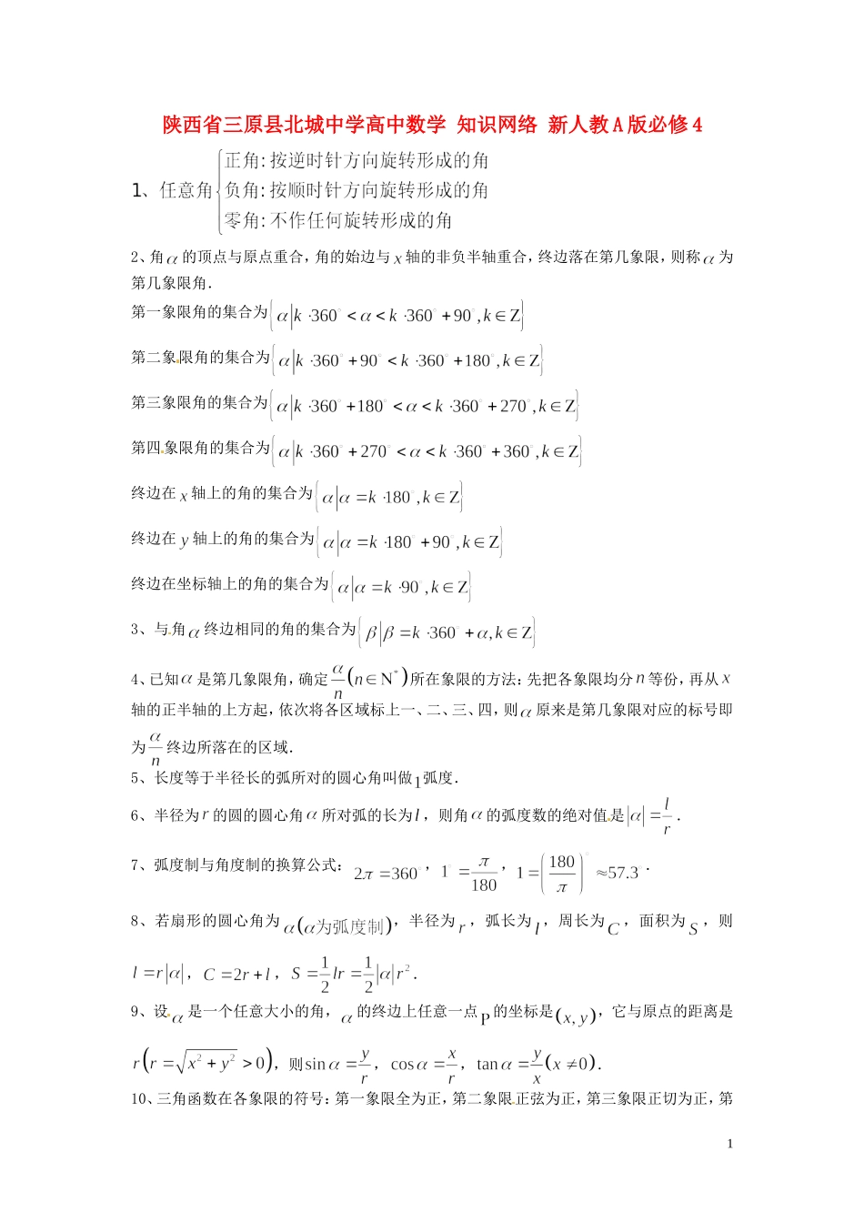陕西省三原县北城中学高中数学 知识网络 新人教A版必修4_第1页