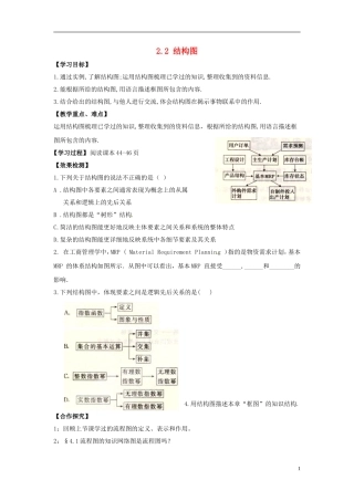 陕西省吴堡县吴堡中学高中数学 第二章 框图 结构图学案 北师大版选修1-2
