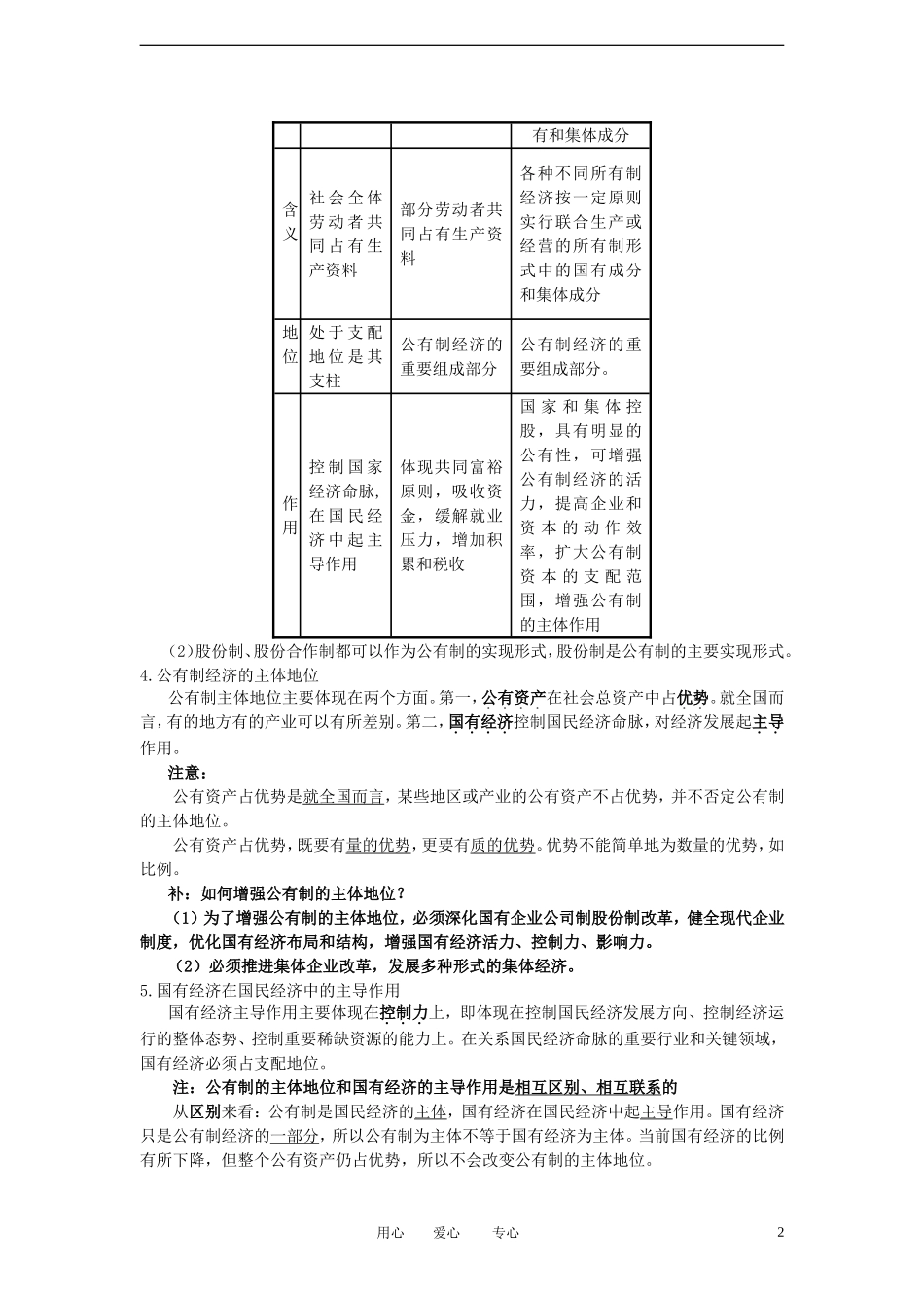 陕西省汉中市陕飞二中2012届高中政治一轮复习讲义 第4课 生产与经济制度 新人教版必修1_第2页