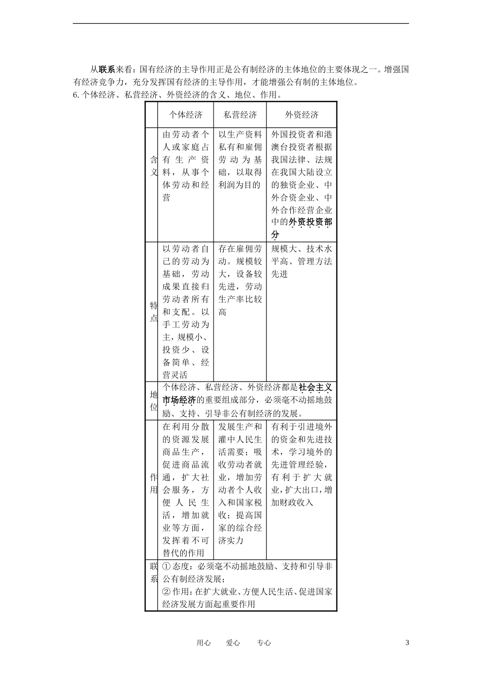陕西省汉中市陕飞二中2012届高中政治一轮复习讲义 第4课 生产与经济制度 新人教版必修1_第3页