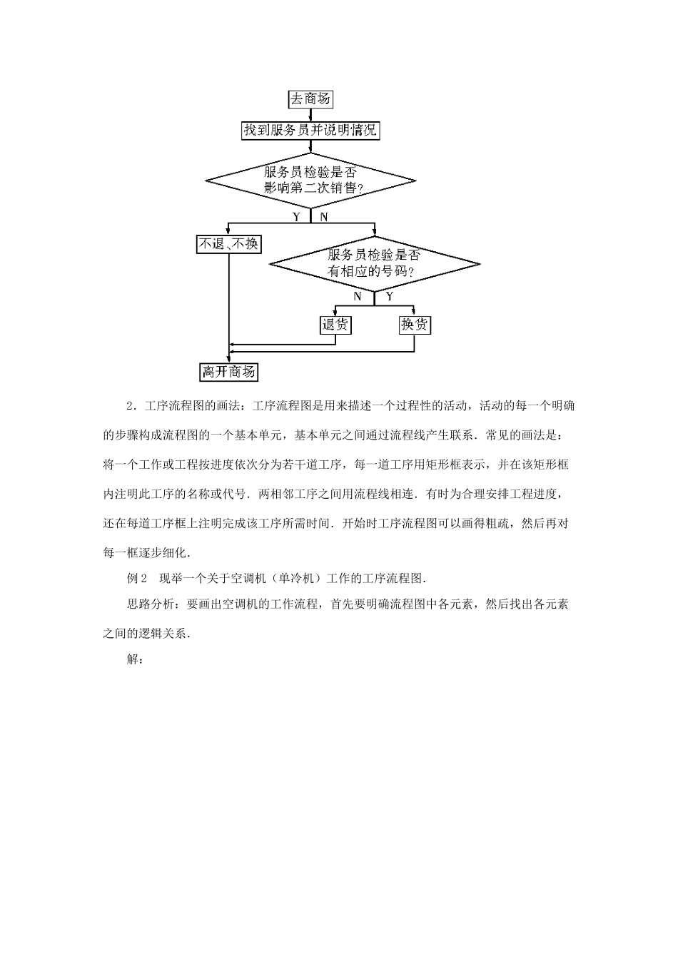 陕西省吴堡县吴堡中学高中数学 第二章 框图 框图复习导航素材 北师大版选修1-2_第2页