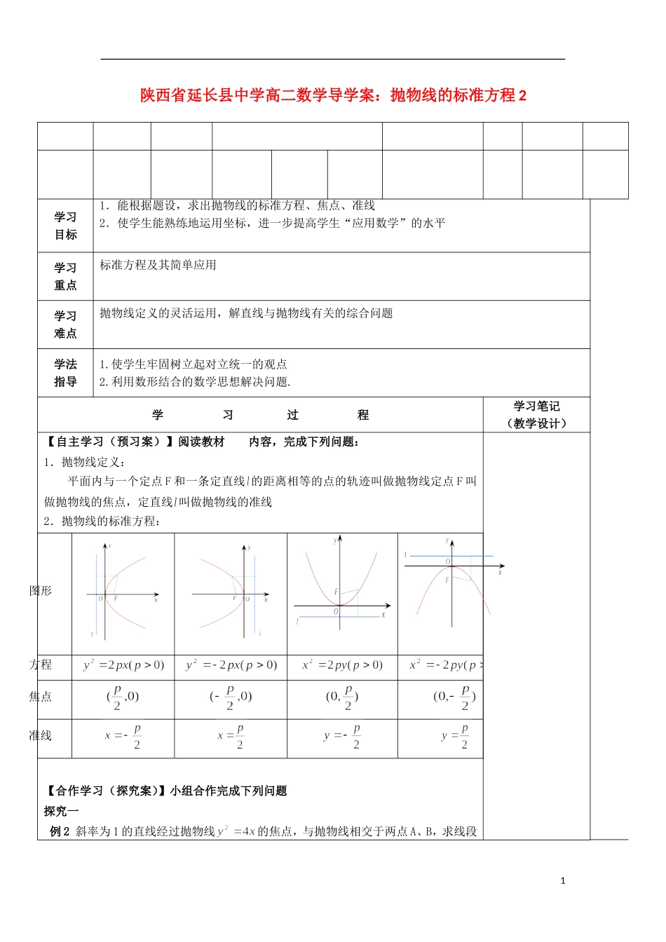 陕西省延长县中学高二数学 抛物线的标准方程2导学案_第1页