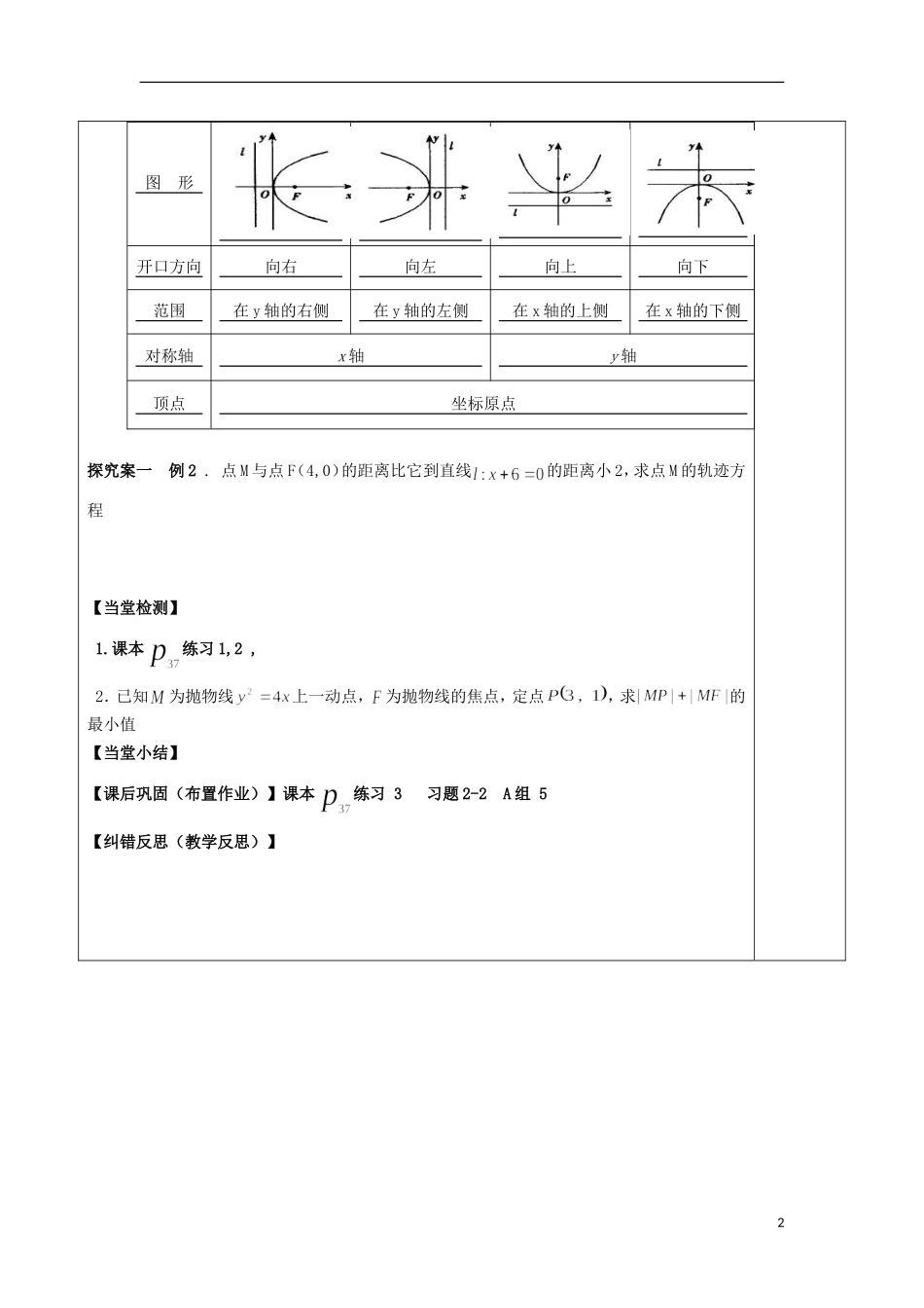 陕西省延长县中学高二数学 抛物线的简单性质1导学案_第2页