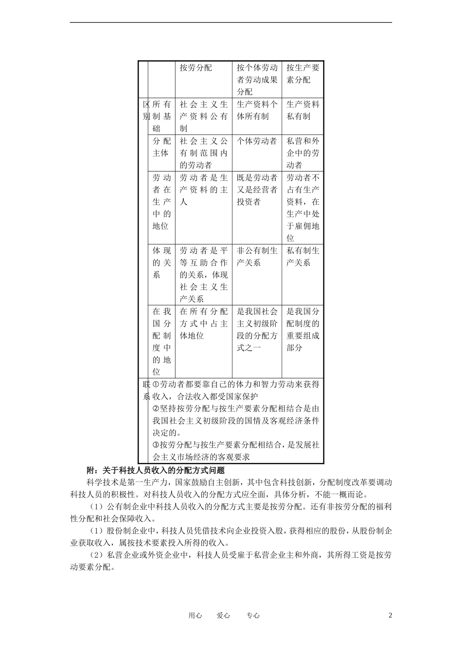 陕西省汉中市陕飞二中2012届高中政治一轮复习讲义 第7课 个人收入的分配 新人教版必修1_第2页