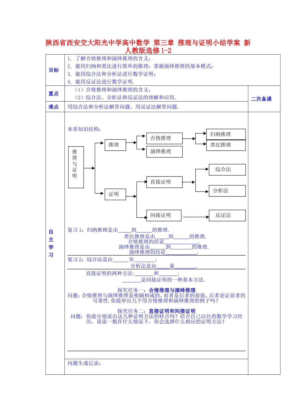 陕西省西安交大阳光中学高中数学 第三章 推理与证明小结学案 新人教版选修1-2_第1页