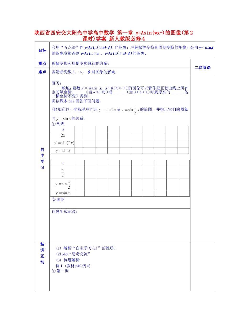 陕西省西安交大阳光中学高中数学 第一章 y=Asin(wx+)的图像(第2课时)学案 新人教版必修4_第1页