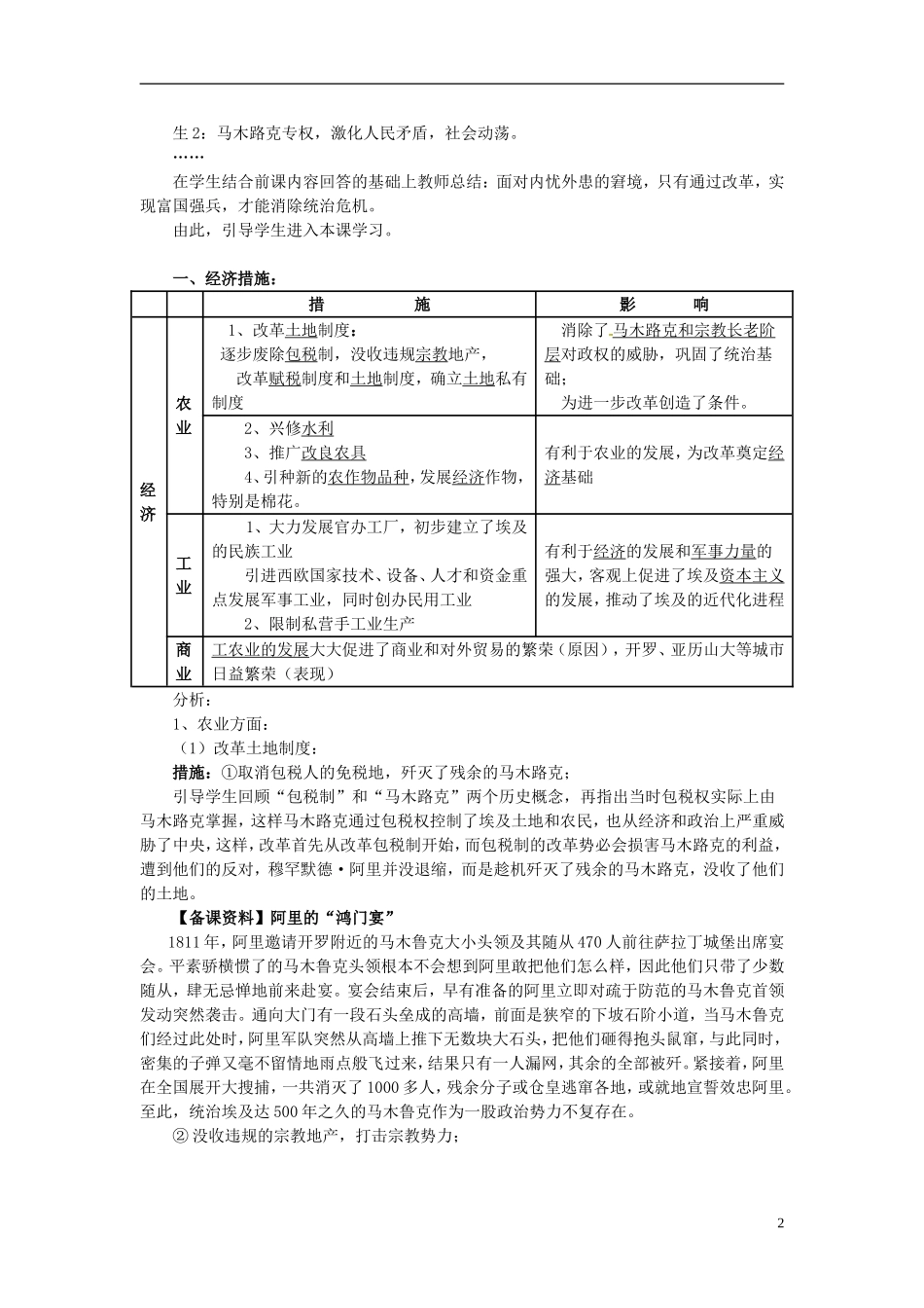 重庆市万州分水中学2014年高中历史 第六单元第2课 穆罕默德 阿里改革的内容同步精品教案（改革史）_第2页
