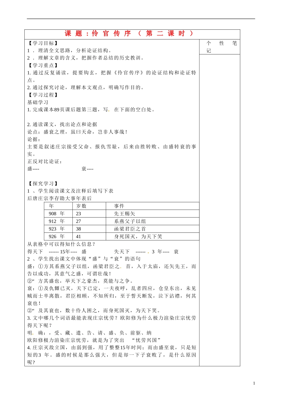 陕西省咸阳市泾阳县云阳中学高中语文 伶官传序导学案2 新人教版选修《中国古代诗歌散文欣赏》_第1页