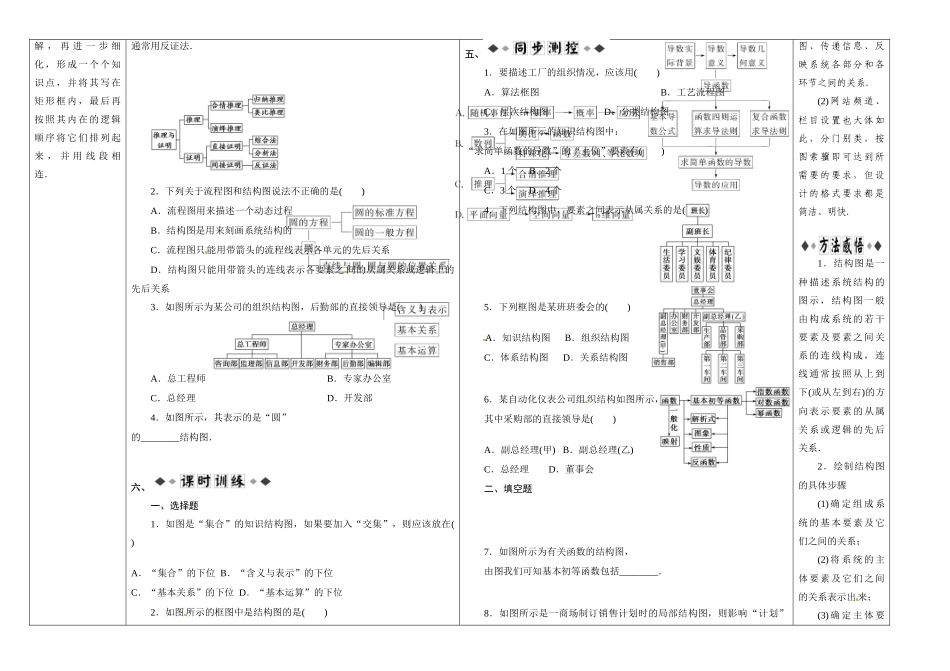 陕西省兴平市秦岭中学2014高中数学 2.2.1结构图导学案 北师大版选修1-2_第2页