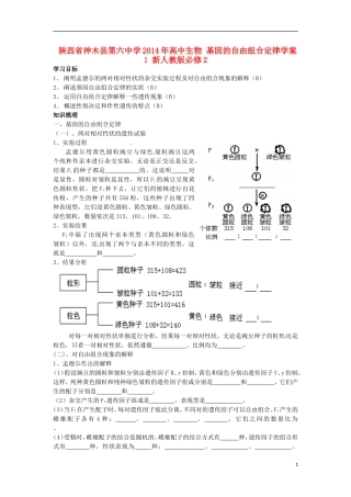 陕西省神木县第六中学2014年高中生物 基因的自由组合定律学案1 新人教版必修2