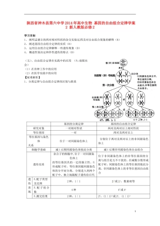 陕西省神木县第六中学2014年高中生物 基因的自由组合定律学案2 新人教版必修2