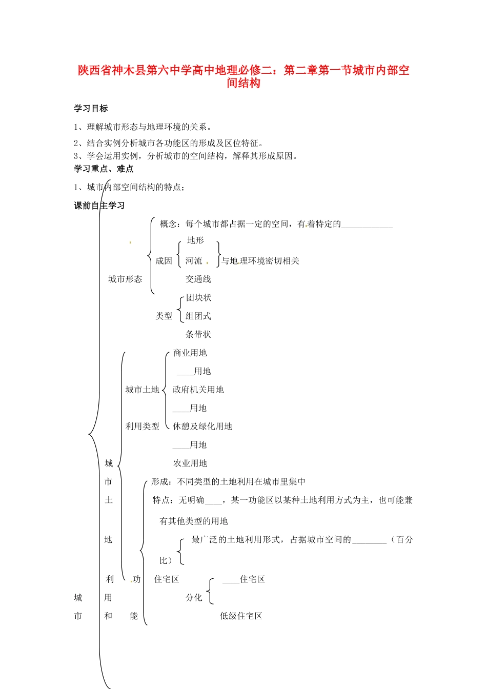 陕西省神木县第六中学高中地理 第二章第一节城市内部空间结构学案 新人教版必修2_第1页