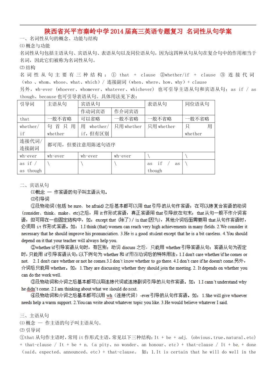 陕西省兴平市秦岭中学2014届高考英语专题复习 名词性从句学案_第1页