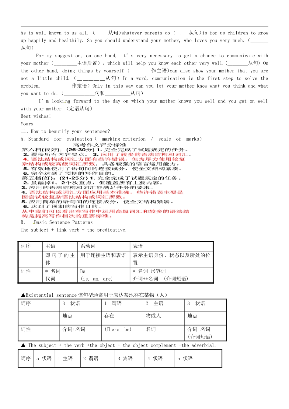 陕西省兴平市秦岭中学2014届高考英语专题复习 书面表达学案_第2页